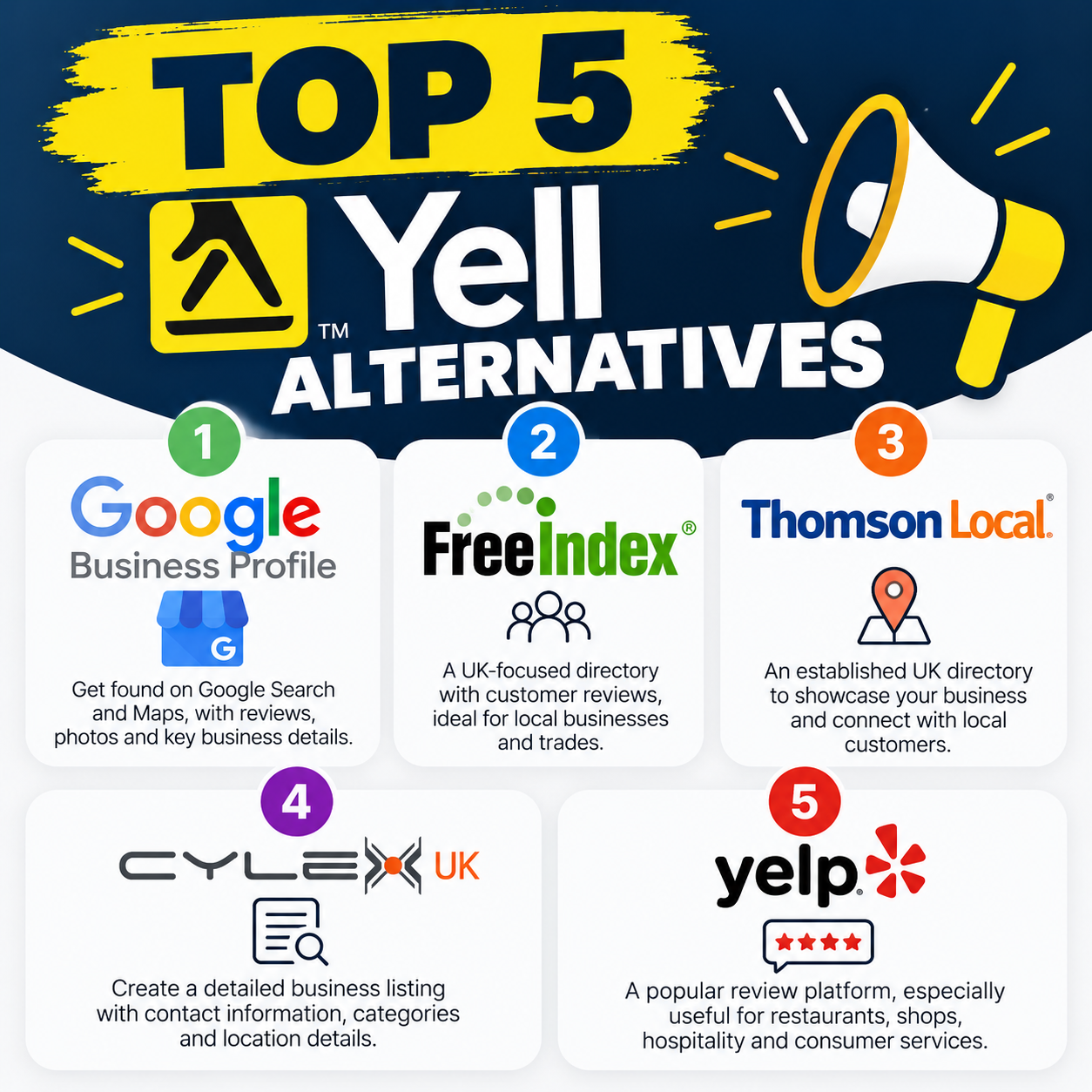 yell alternative for local business
