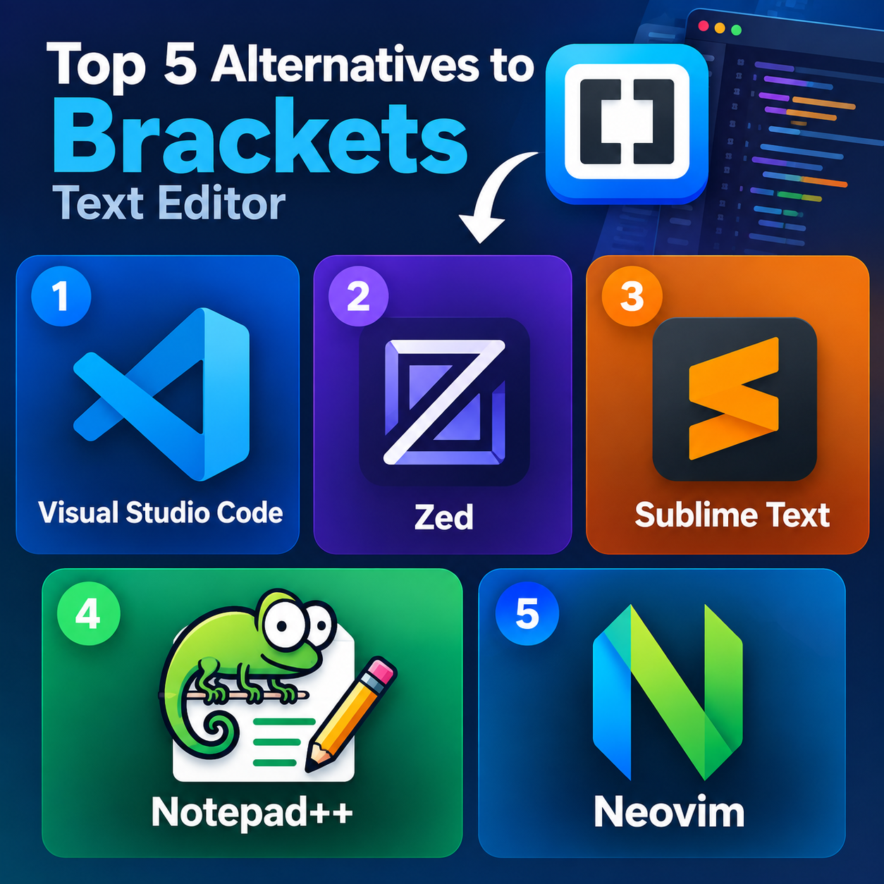 best brackets alternative text editor