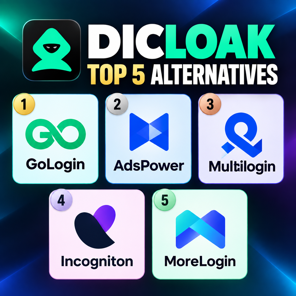 best 5 alternatives to dicloak
