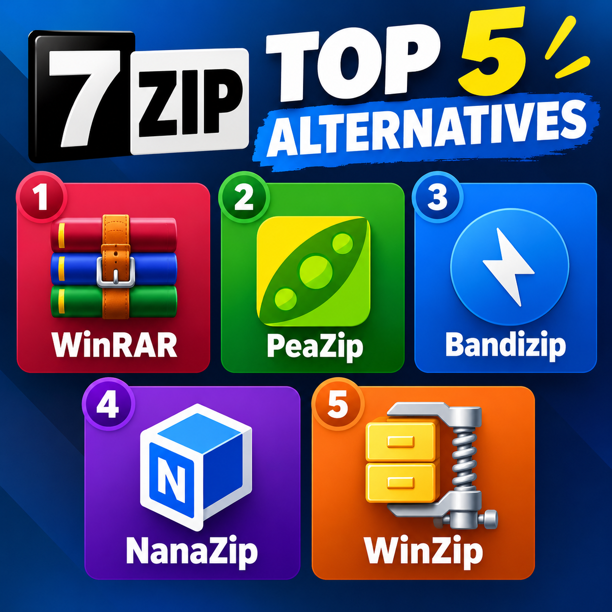 best 7zip alternatives for extracting archives