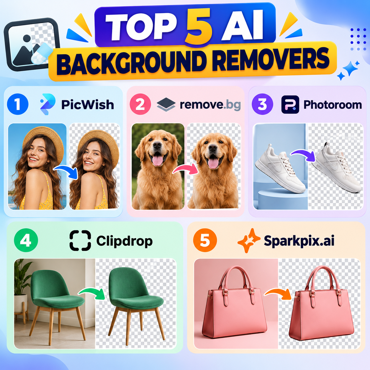 best AI background removal tools