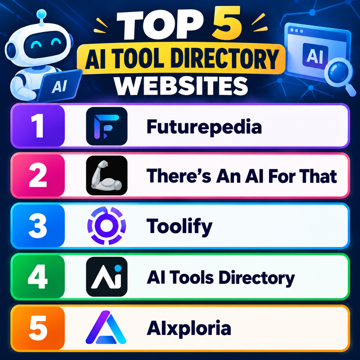 best Ai tools directory sites