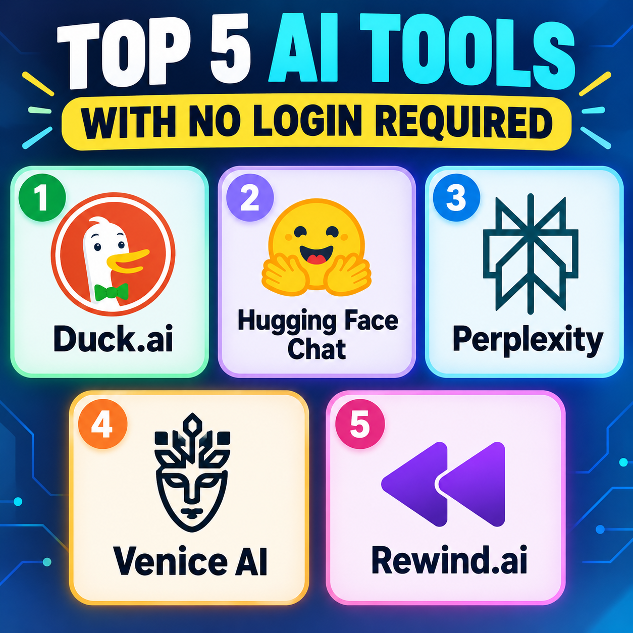 best AI tools you can use without logging in