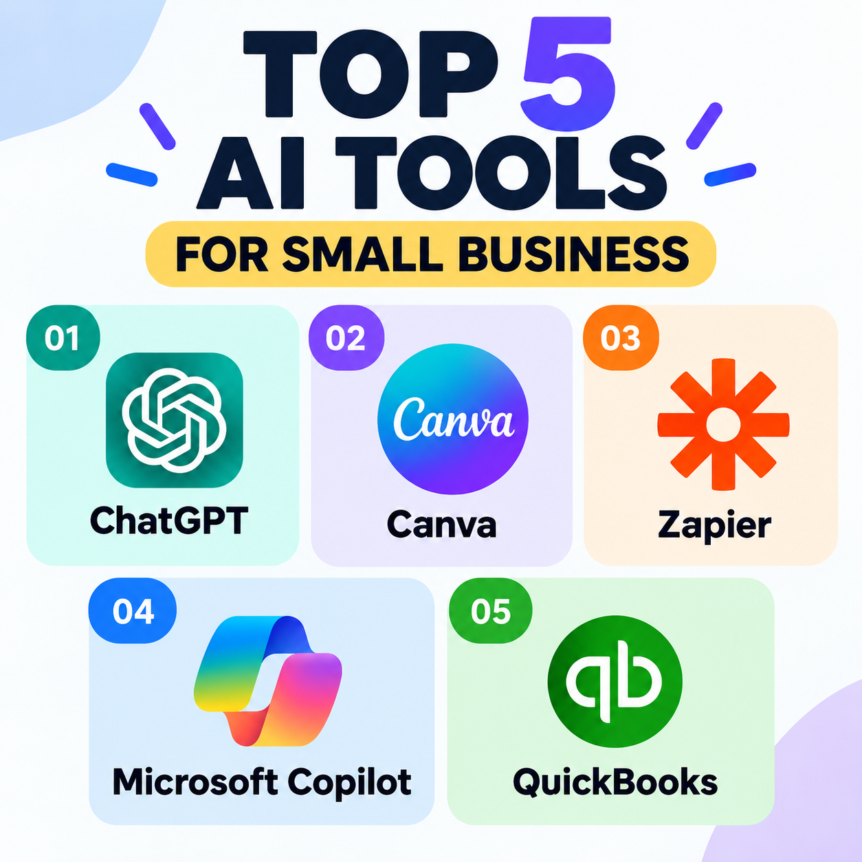 best AI tools for small businesses