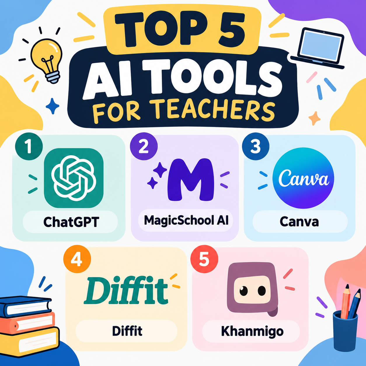 Best AI tools for teachers