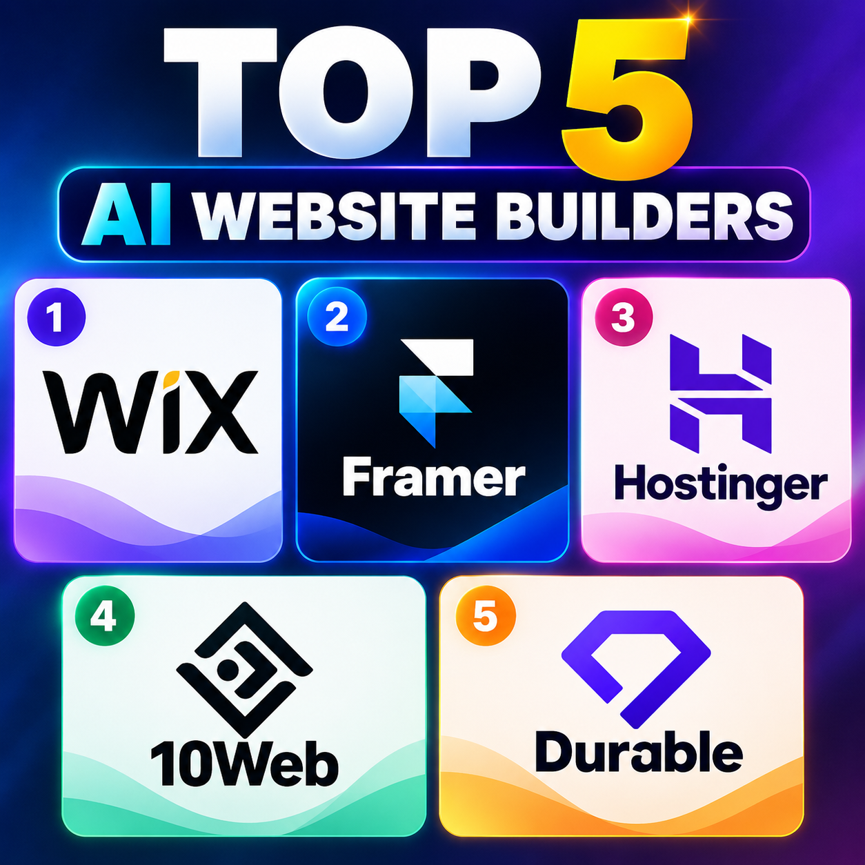 best AI website builders