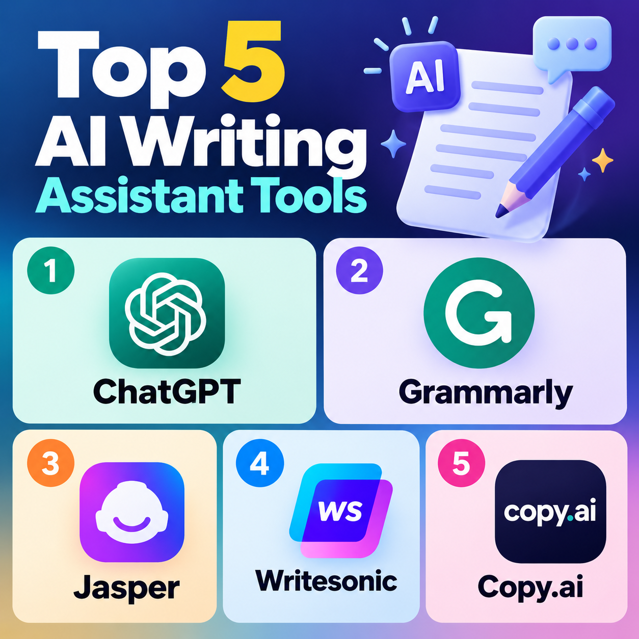 best AI writing tools