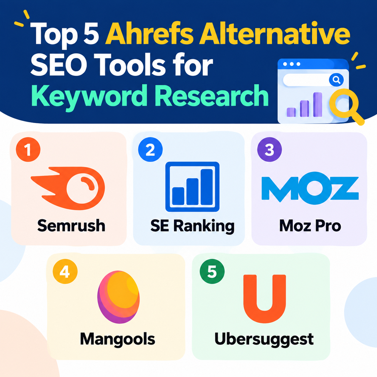 best ahrefs alternatives for keyword research