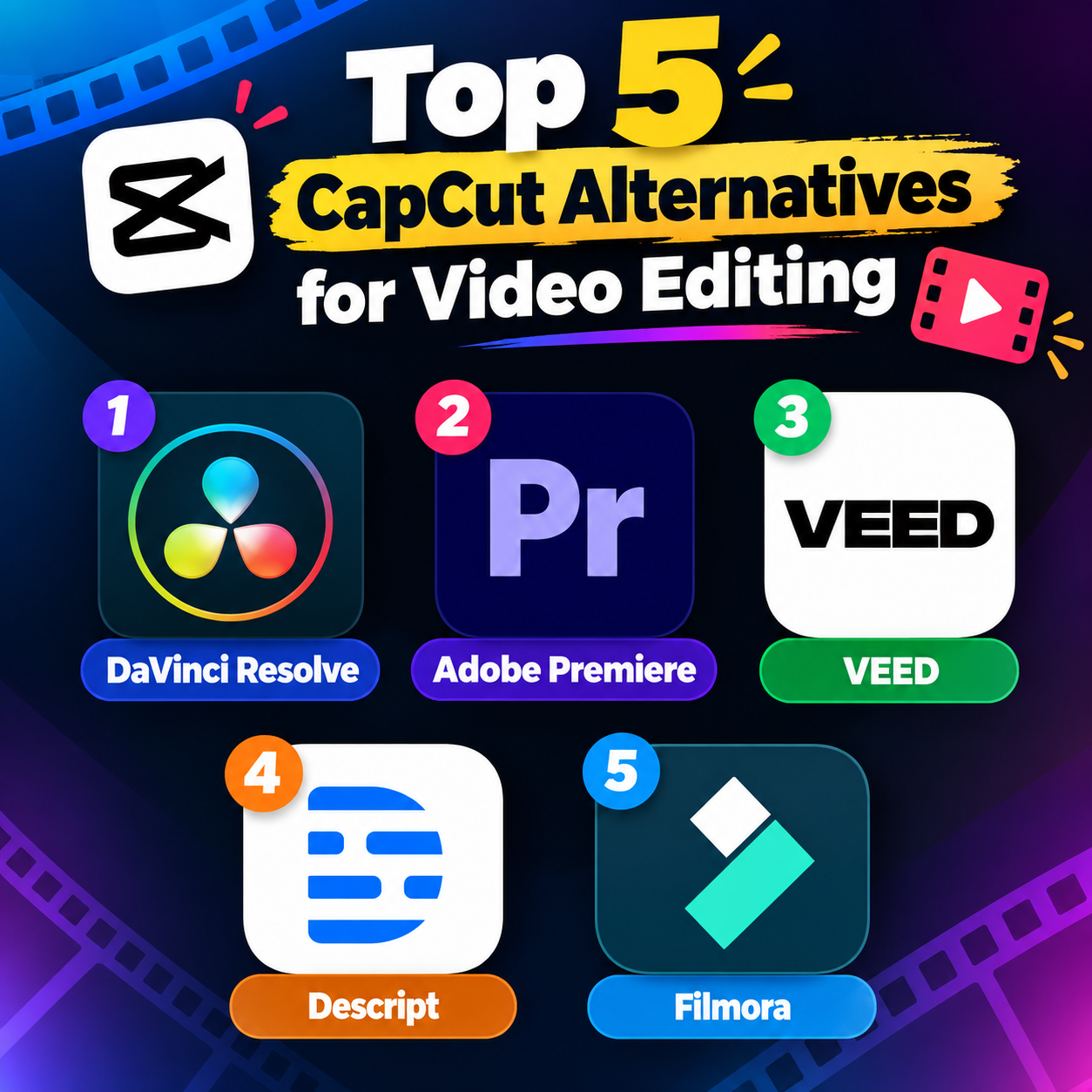 best alternative capcut video editing tools