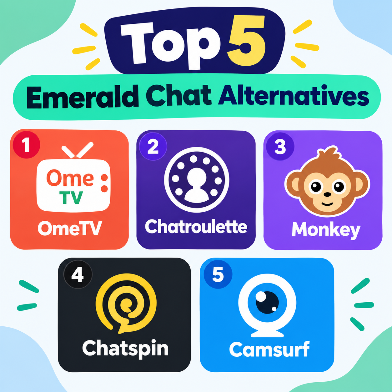 top 5 random video chat websites