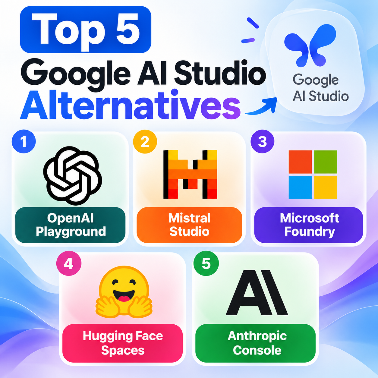 best google AI studio alternatives