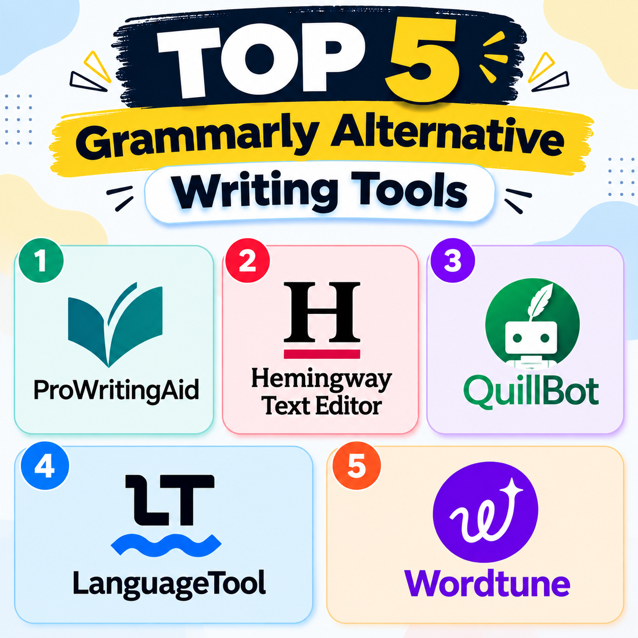 Top 5 Grammarly Alternative Writing Tools for 2026