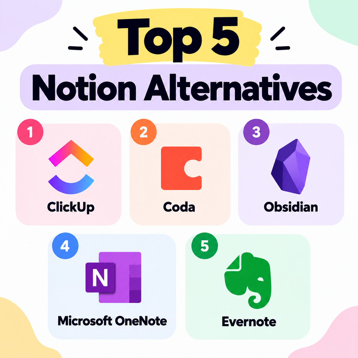 best notion alternatives 2026