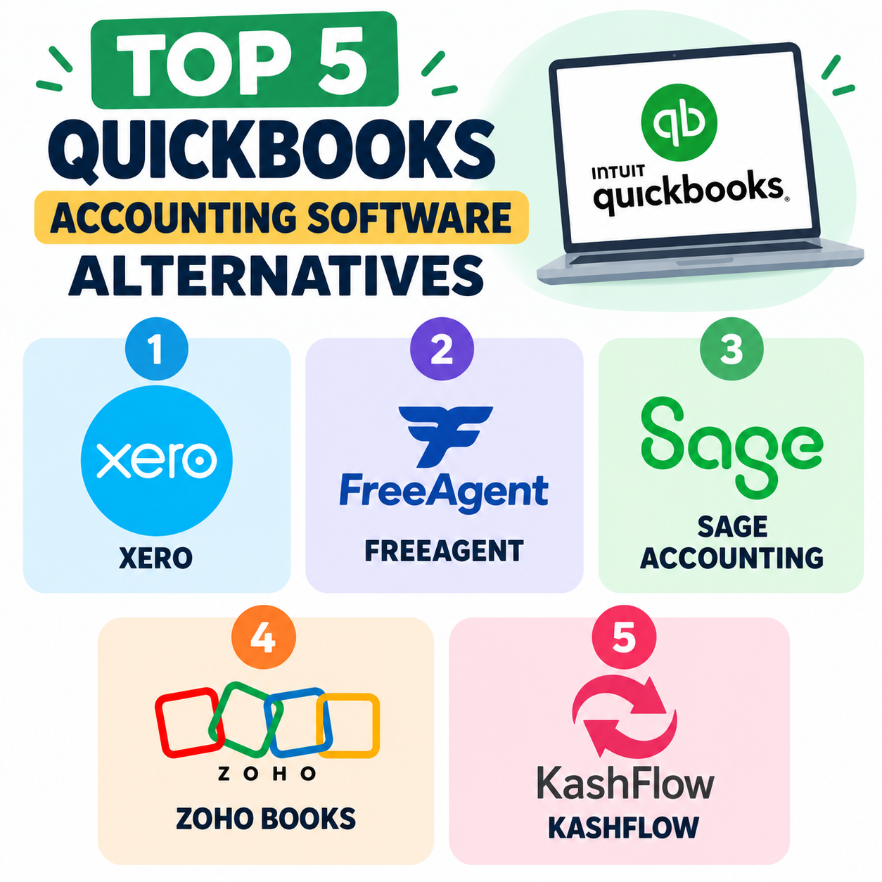 best accounting software alternatives to quickbooks