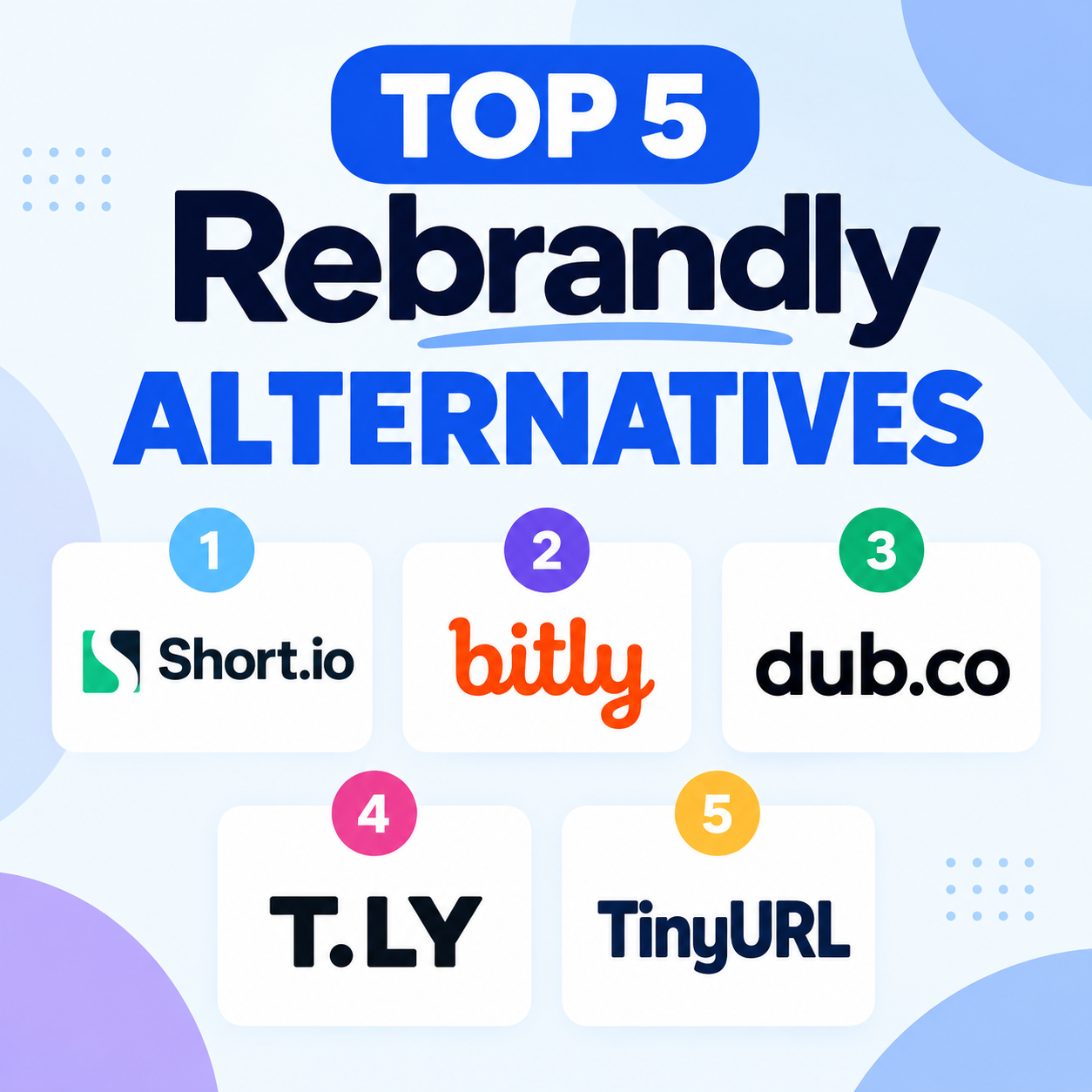 link shorten websites like rebrandly