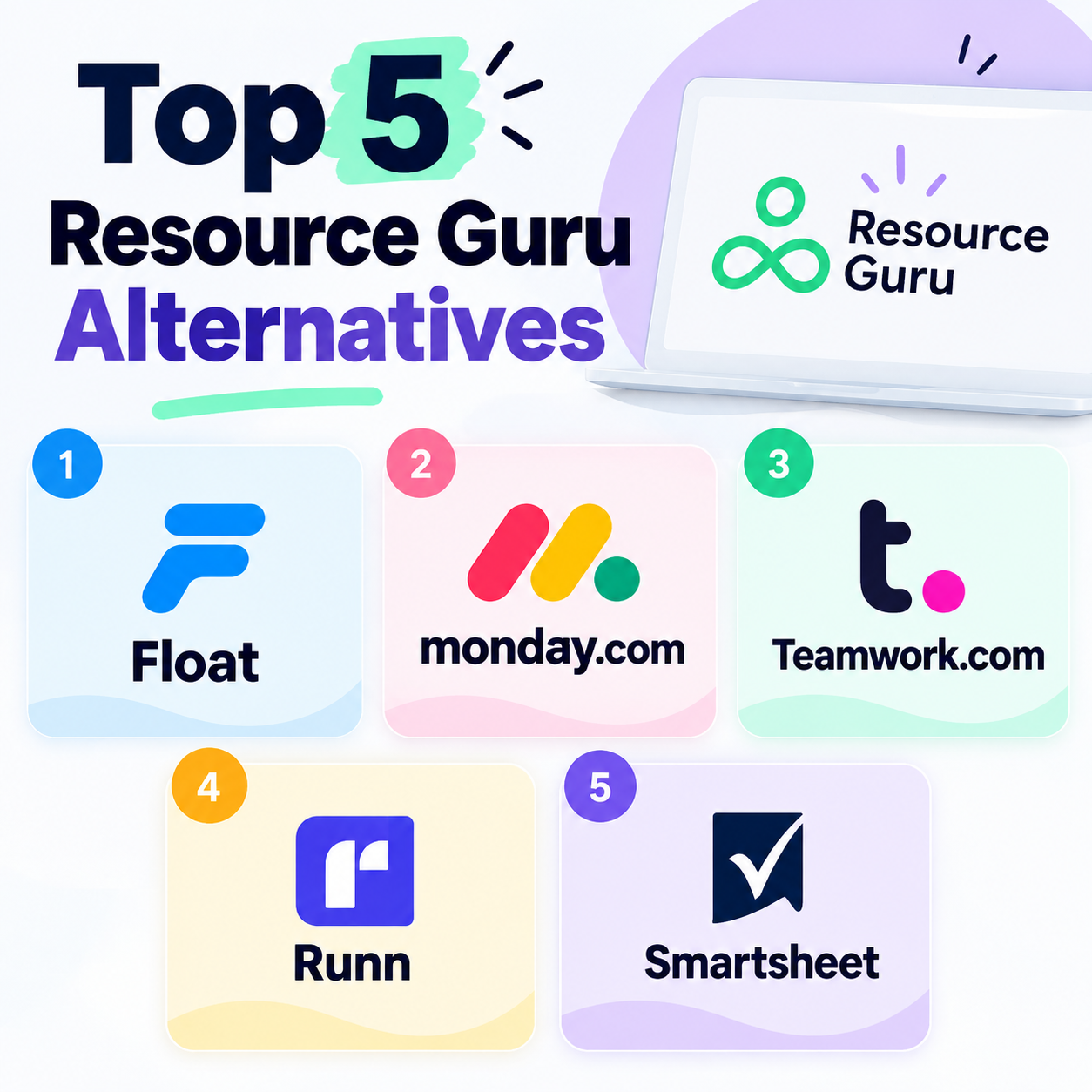 best websites like resource guru