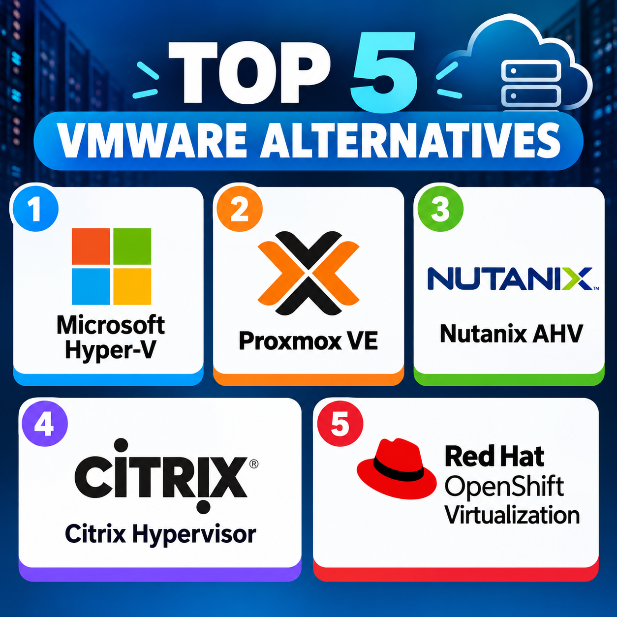 best vmware alternatives