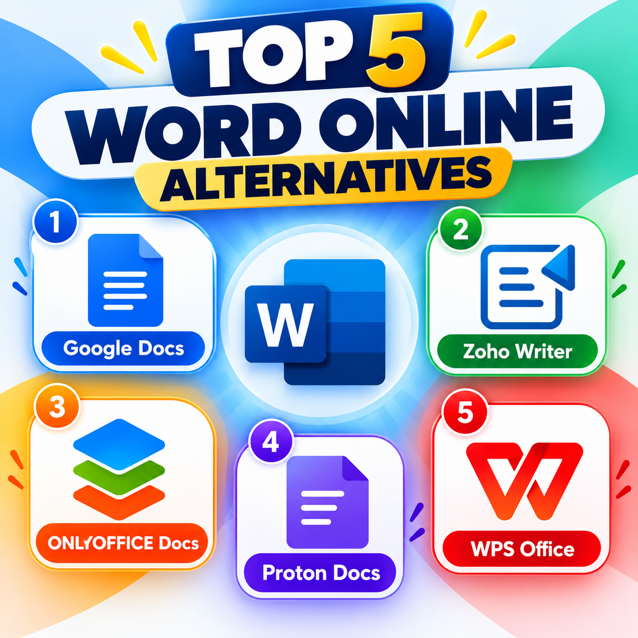 best word online alternatives