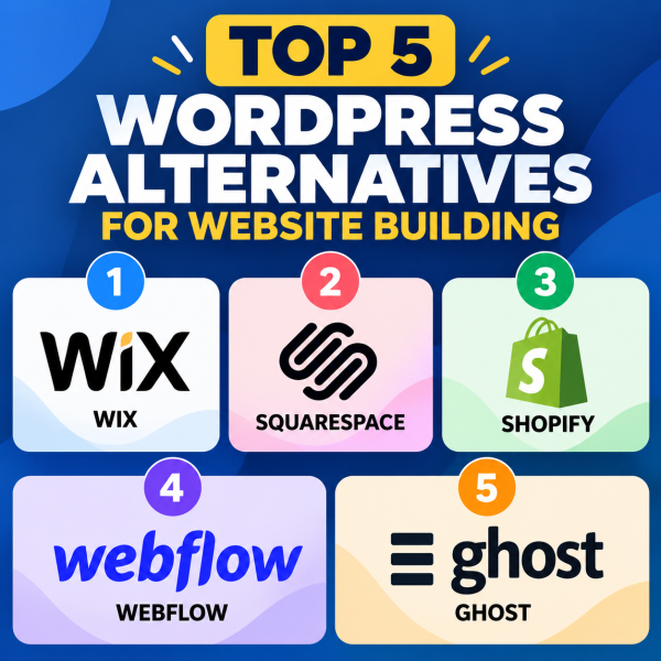 best wordpress alternatives for creating a website
