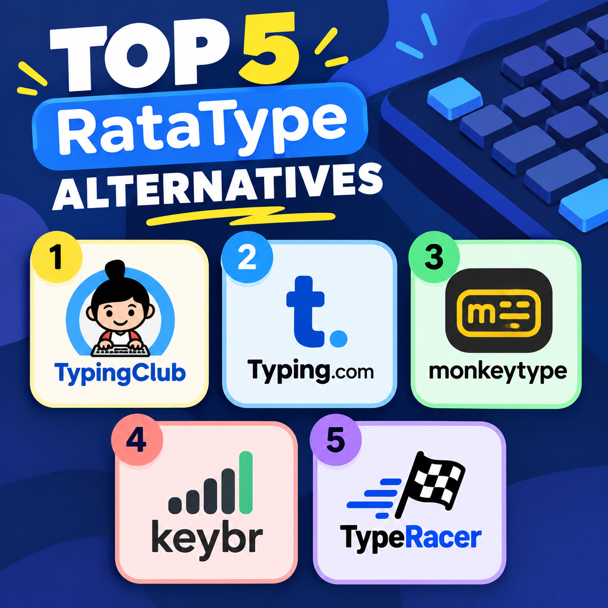 top sites like ratatype
